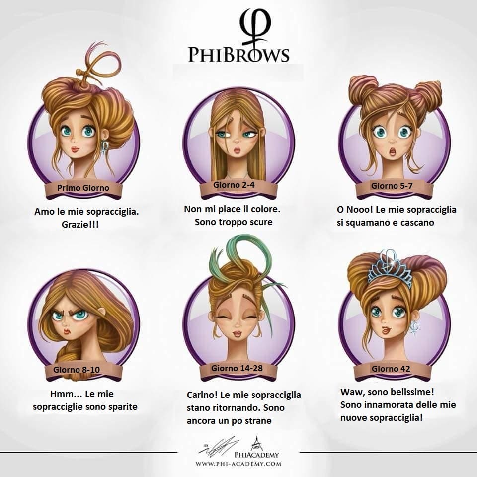 MICROBLADING