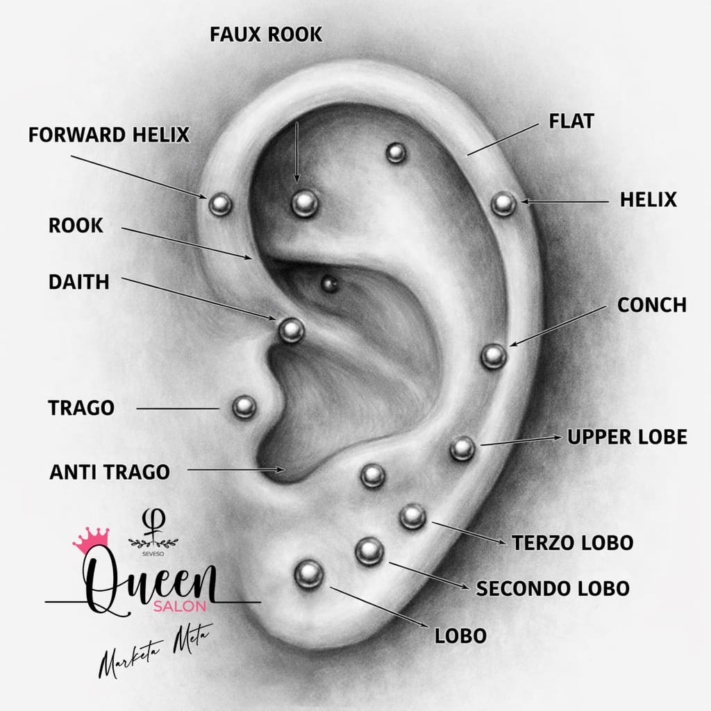 piercing orecchio seveso